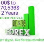 Profitable Forex EA Turns 100$ to 1470536$.Weekly 60% Profits (FX Stabilizer Pro EA Version 2.0)