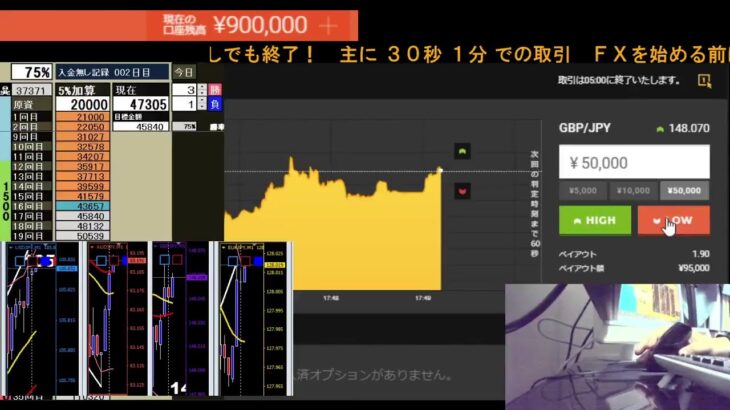 FX バイナリーオプション　ライブ　BO Sigma