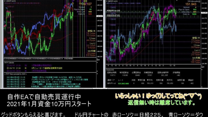 【FX】🍵MT4システムトレード自動売買🍵【EA】2021/0315