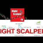 FX NightScalper EA DOWNLOAD FOREX UNLOCKED EA 2021