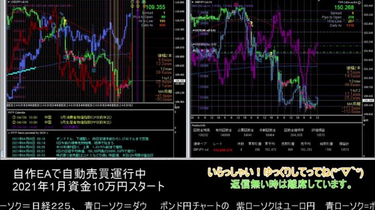 【FX】🍵MT4システムトレード自動売買🍵【EA】2021/0409