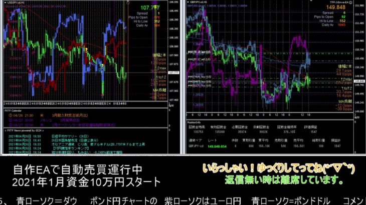 【FX】🍵MT4システムトレード自動売買🍵【EA】2021/0426