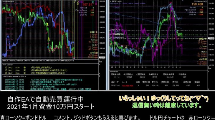 【FX】🍵MT4システムトレード自動売買🍵【EA】2021/0421