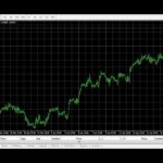 Forex Copy Trading-FREE TRIAL-Automated Forex Trading-Consistent, Safer Forex Profitable Returns