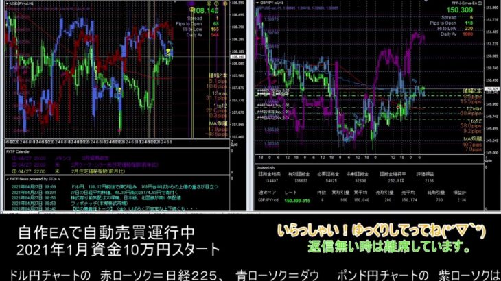 【FX】🍵MT4システムトレード自動売買🍵【EA】2021/0427