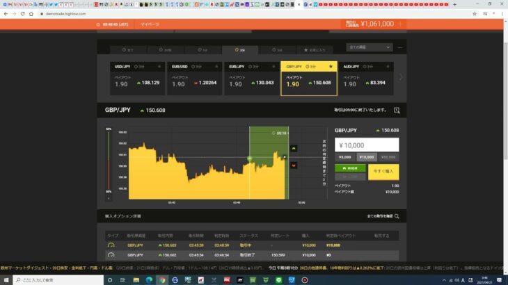 FXの仕組みを知ってバイナリーで勝つところを証明 210421