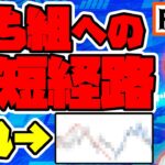 【FX】初心者が最短で勝てるようになるには”この形”をひたすら探しましょう【トレード実況#57】