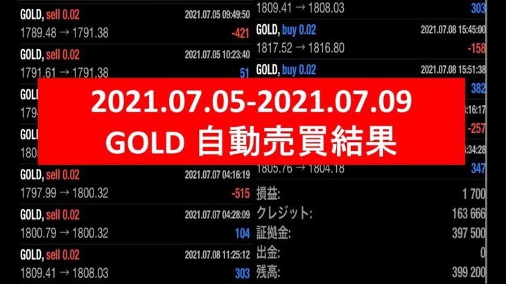 【FX自動売買EA取引結果：GOLD】2021.07.05-2021.07.10