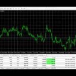 Automated Forex Copy Trading-DPNTFX-EV8 & HG6-12 Weeks Trading Results-Simple Profitable Consistent