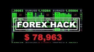 Money making machine Forex EA TICKMILL LIVE Account Proof 2020