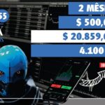 ROBO FOREX 55 _FX PTAFX (CONSERVADOR) – EXPERT ADVISOR MT4