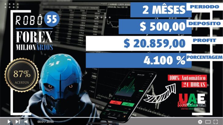 ROBO FOREX 55 _FX PTAFX (CONSERVADOR) – EXPERT ADVISOR MT4