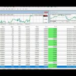 EFTP Forex Robot EA Trading Result Review#3-Stable, Profitable & Simple Forex Automated Trading EA