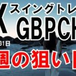 ＦＸ実況 今週の狙い目！！ＧＢＰＣＨＦ 初心者入門