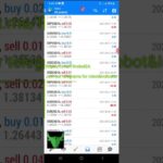 Forex robot Fx EA fxBot