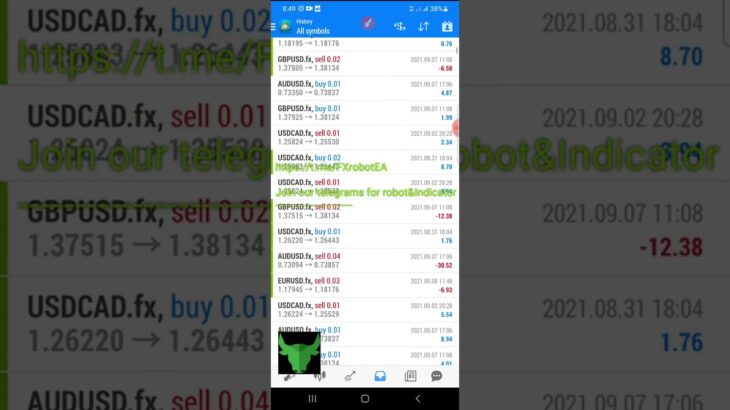 Forex robot Fx EA fxBot