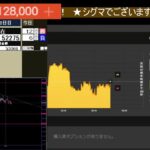 【チャートを読む勉強会】バイナリーオプション　ライブ　BO Sigma　　＃BO  #投資 #FX #LIVE