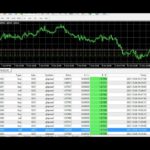 EFTP EA-8 WeeksTrading-Auto Trading Forex News-Filter Robot-Profitable, Consistent FX Trading BOT EA