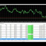 EFTP EA Forex Bot-3 Weeks Real Trading-Consistent Profitable News-Filter Auto-Trading Forex EA Robot