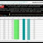 FOREX ZERO LOSS TRADING | 13th OCTOMBER 2021 | NO LOSS FX STRATEGY EA | FOREX IB REBATE GENERATOR