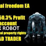 The BEST Forex Robot 2021:On Real acc +2,050.3% Profit