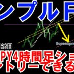 ＦＸ実況 AUDJPY4時間足ショートエントリー　ヘッド＆ショルダー 三尊でできるか？ＦＸスイングトレード