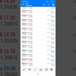 ✅✅Best Forex Robot with Verified Live Results (FX_ARMAGEDON)🤖 2021 🎯🦾🚀💯