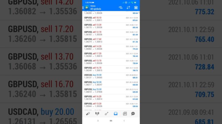 ✅✅Best Forex Robot with Verified Live Results (FX_ARMAGEDON)🤖 2021 🎯🦾🚀💯