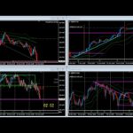 2021 10 22【レンジブレイクEA】GBPJPY ＋108.4pips