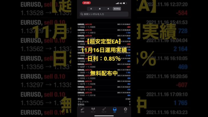 運用実績:2021年11月16日 【超安定型EA】FX自動売買システム