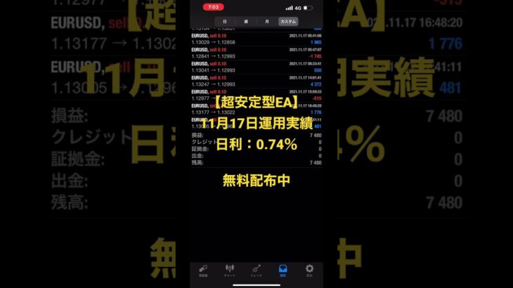 運用実績:2021年11月17日 【超安定型EA】FX自動売買システム