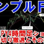 ＦＸ実況　USDJPY損切り撤退しました その後さらにそこからショート再エントリーできるか？