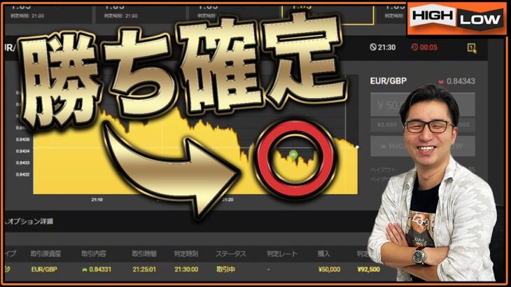 【バイナリーオプション】プロが教える！月収100万円安定！勝ち確定のポイント伝授します。【バイナリー 初心者 必勝法】【バイナリーオプション 】【投資】【FX】