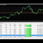 EFTP Forex EA Robot-Auto Trading Forex Bot-12 Weeks Live-Automated Forex Trend News Trading Software