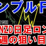 ＦＸ実況　今週の狙い目！！AUDNZD日足ロングエントリーを検討