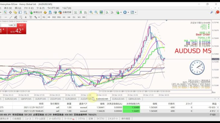 【及川式FX】上手にナンピンする方法と判断/スキャルピング・リアルトレード実演実況（2021年12月29日）