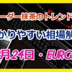 Du-R   【FX】トレンド分析　　12月24日EURGBP