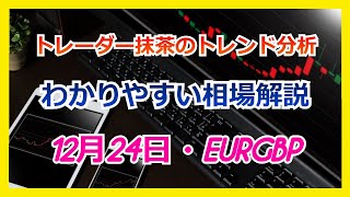 Du-R   【FX】トレンド分析　　12月24日EURGBP