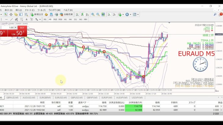 【及川式FX】スキャルピング・リアルトレード実演実況（2021年12月28日）