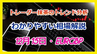 Du-R   【FX】トレンド分析　　12月15日EURGBP