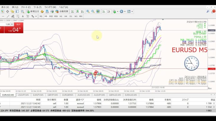 【及川式FX】スキャルピング・トレード実演実況（2021年12月22日）