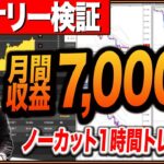 【バイナリー検証】月間収益7,000万プロ投資家によるノーカットトレード実演！【バイナリー 初心者 必勝法】【バイナリーオプション 】【投資】【FX】