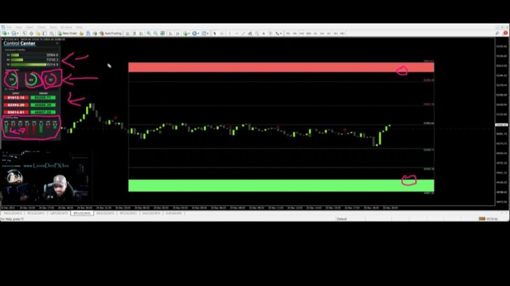 FX EA Indicator Free. Learn how to use this Forex Ea System and how to get it for Free