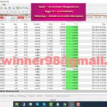 Forex Robot real account from 2000$ to 22000$ profit consistent profit forex EA money making machine