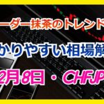 Du-R   【FX】トレンド分析　　12月8日CHFJPY