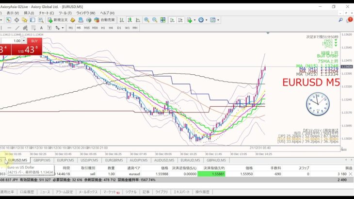 【必勝パターン】オージーテクニカル/スキャルピング・リアルトレード実演実況（2021年12月30日）