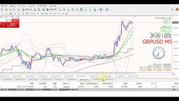 【及川式FX】負けトレード/スキャルピング・トレード実演実況（2021年12月23日）
