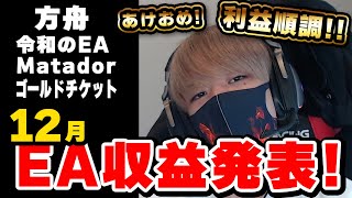 【2021年】無料EA　12月EA検証結果発表