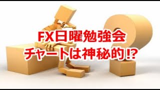 FX日曜勉強会　チャートは神秘的⁉