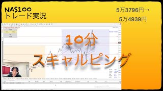 FX/株価指数トレード実況 NAS100(第二回）2022/02/08